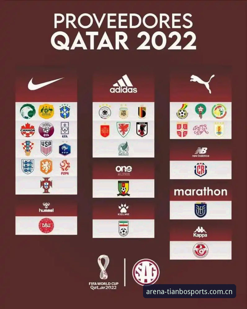 2026世界杯球衣撕裂事件深度评测：72克轻量化的代价